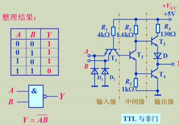 ttl值怎么看（ttl如何计算）-图3