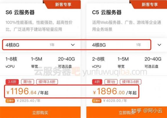 阿里云服务器一年多少钱（阿里云服务器99元一年）-图2