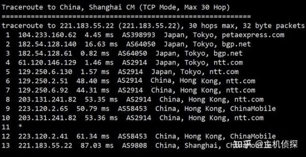 日本免费服务器ss（日本服务器地址大全）-图3