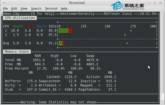 linux服务器面板whmcs（linux服务器控制面板）-图1