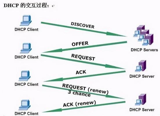 入侵服务器该怎么办（入侵服务器的原理）-图2