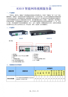 视频类网站服务器要求（视频服务器推荐）-图3