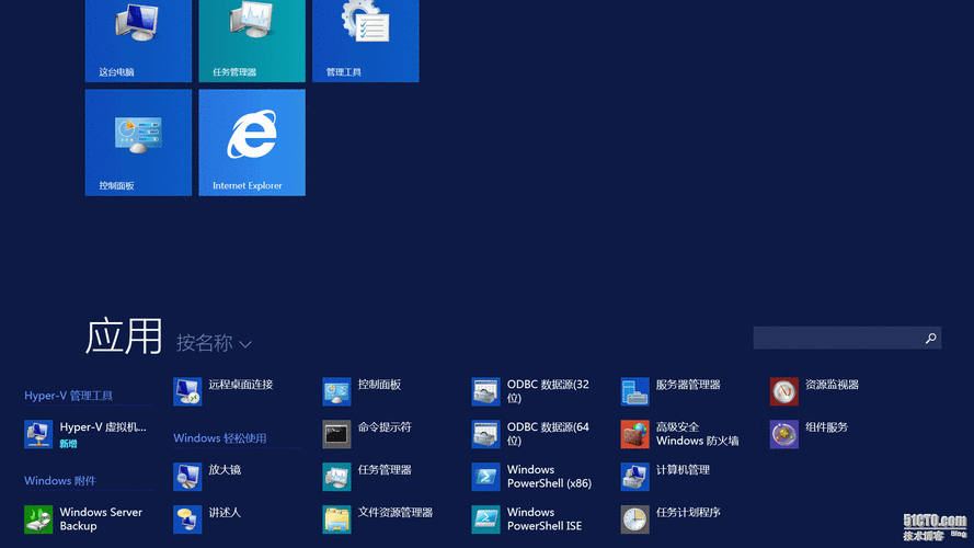 服务器电脑截图（server 2012截图）-图2