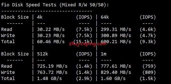 为何日本的vps都不怎么样（日本vpswindow）-图3