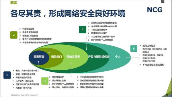 哪里有安全维护网卖（安全维保是做什么的）-图1