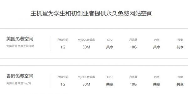 3v免费空间怎么样（主机蛋免费空间怎么样）-图1