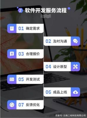 昆明哪里有开发软件的（昆明app软件专业开发公司）-图1