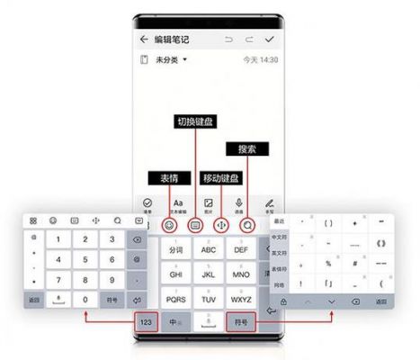 华为手机打字键盘怎么设置（华为手机打字键盘怎么设置图案）-图2