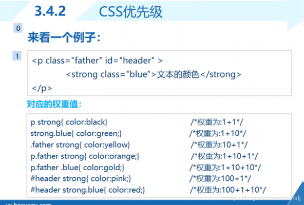 网页制作中CSS设计器在哪里（网页制作中css设计器在哪里打开）-图3