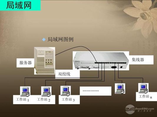 公网地址内网服务器（公网地址内网服务器是什么）-图1