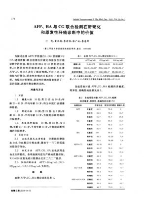 服务器主要指标（判断肝硬化的主要指标）-图2