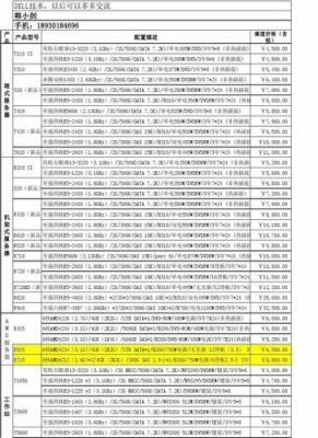 中心服务器价格（中心服务器价格多少）-图2