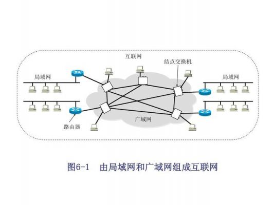 怎么区别外网和内网（公安内网和外网的区别）-图3