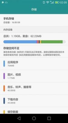 120g的内存变成了16g怎么办（120gb内存）-图2