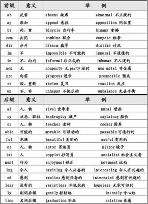 常用域名前缀（常用域名前缀有哪些）-图3