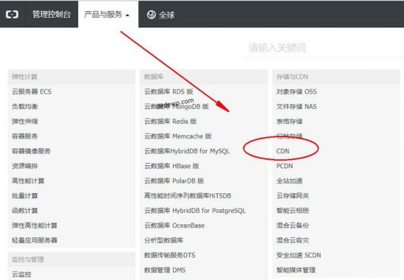 万网主机怎么ssl（万网主机修改权限）-图2