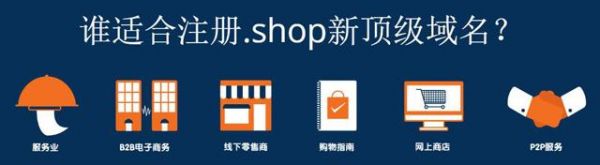 shop域名去哪里注册（shop域名有什么限制吗）-图3