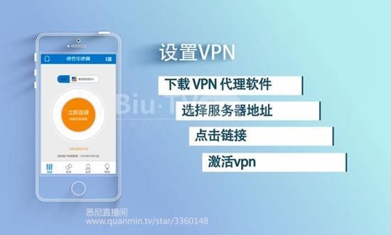 国外怎么用vpn的简单介绍-图1