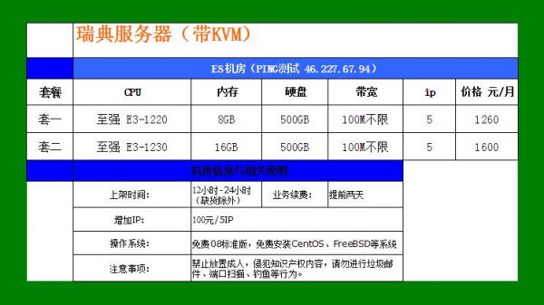 瑞士服务器租用（瑞典服务器）-图2