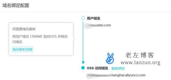 oss做域名（域名ssl）-图2