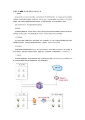 金融服务器解决方案（金融服务器解决方案怎么写）-图2