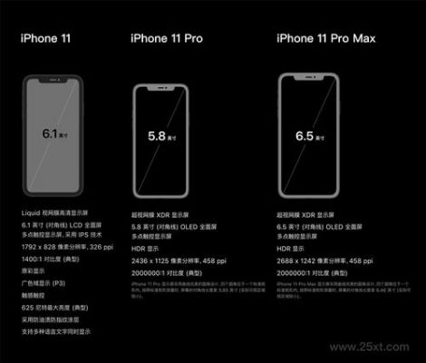 911怎么样？深度剖析：苹果iPhone 9/11的性能、设计与价值-图1