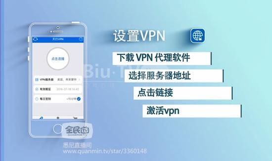 国外vpn服务器租用的简单介绍-图3