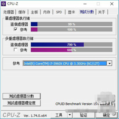 服务器单核（服务器单核性能和多核性能）-图2