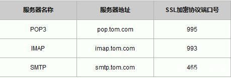 韩国服务器域名（韩国的域名）-图2