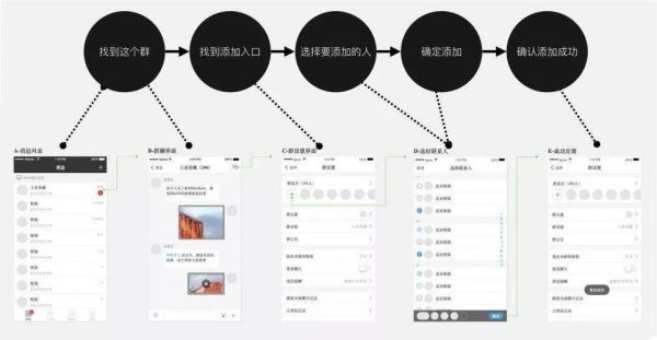 交互设计的亮点在哪里（一些交互设计的缺点）-图3