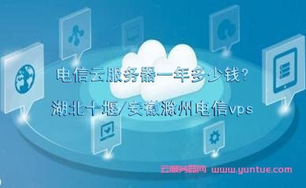 怎么用重庆电信vps租用（中国电信vps）-图3