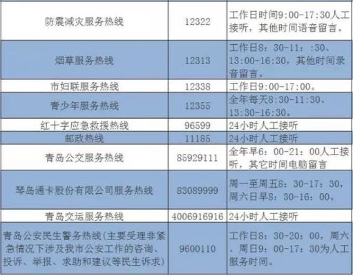 青岛的微信公司在哪里（青岛微信客服电话）-图3