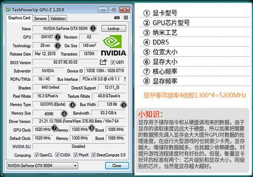 显卡gtx950m怎么样？深度剖析显卡GTX950M的性能与应用-图3