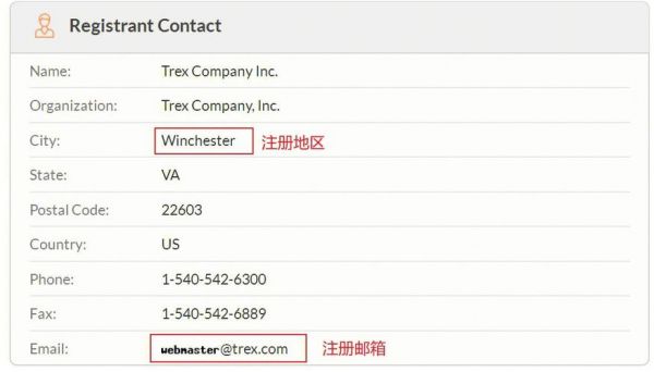 域名批量查询whois（域名批量查询在线）-图3