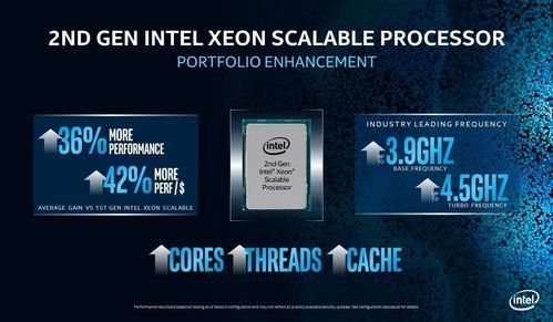 7代cpu怎么样？7代CPU：引领未来数码科技的新篇章-图1