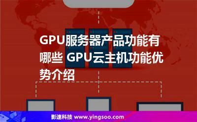 gpu云服务器租赁（gpu云服务器租用费用）-图3