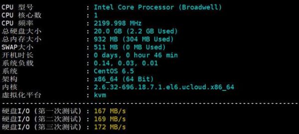 服务器1mbs（服务器1M带宽是每个用户1m还是）-图2