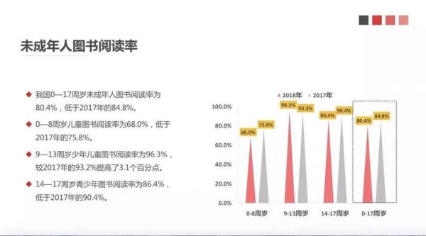 阅读量在哪里买（网上买阅读量怎么买）-图2