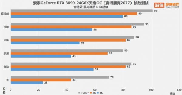 8750m显卡怎么样？深度剖析：8750M显卡性能究竟如何？-图2