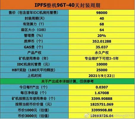 服务器租用挖矿（服务器挖矿收益）-图3