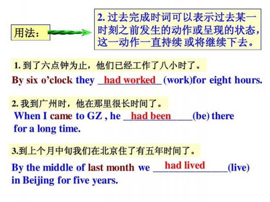 现在住在哪里用什么时态（我现在住在哪里的英文）-图3