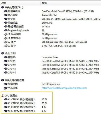 i5520m怎么样？i5-520M处理器：性能强劲，满足日常使用需求-图1