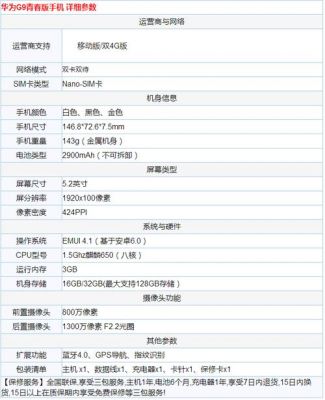 华为荣耀9参数配置（华为荣耀x50参数配置）-图3