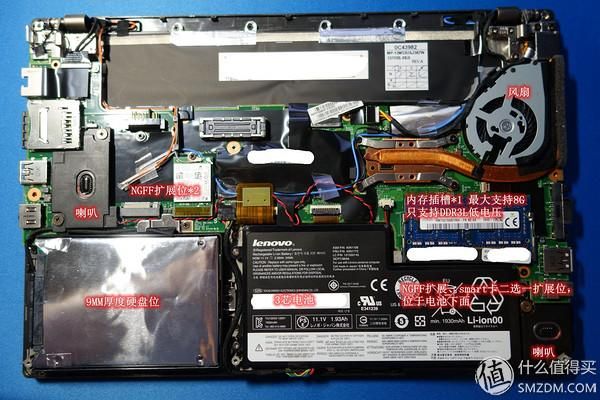 x250 16g ssd 怎么用？解锁X250的性能提升之门：16GB SSD的优化使用之道-图1