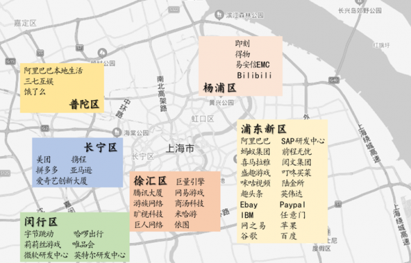 上海互联网企业在哪里（上海互联网公司分布区域）-图1