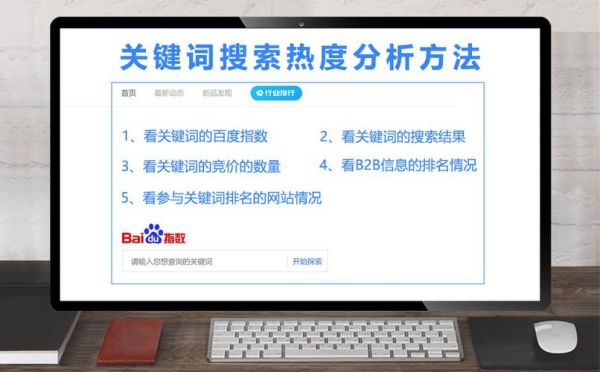 百度怎么查关键词价格（如何查询百度关键词搜索量）-图1