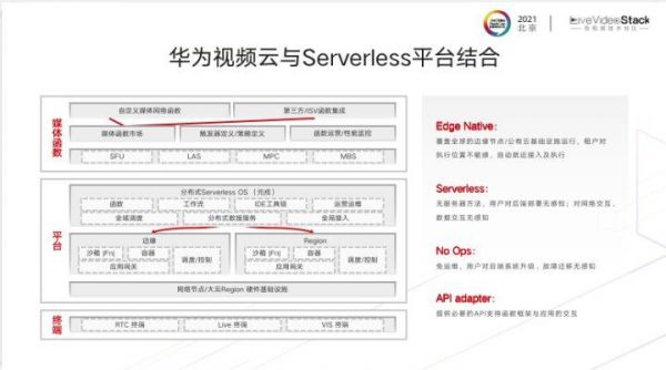 包含华为怎么隔机的词条-图2