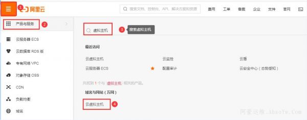 阿里云虚拟主机在哪里（阿里云虚拟主机怎么使用）-图1