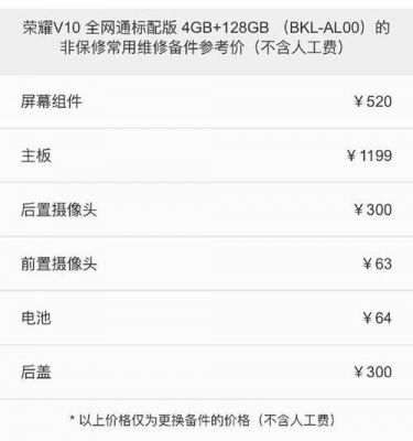 华为维修配件（华为维修配件价格在哪里看）-图2