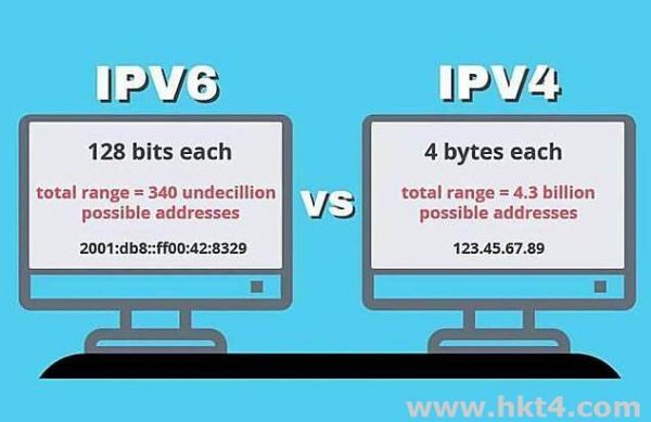 服务器支持（服务器支持ipv6）-图1